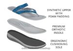 azul Orthofeet R4806626 mujer gayá sandalias - Image 5